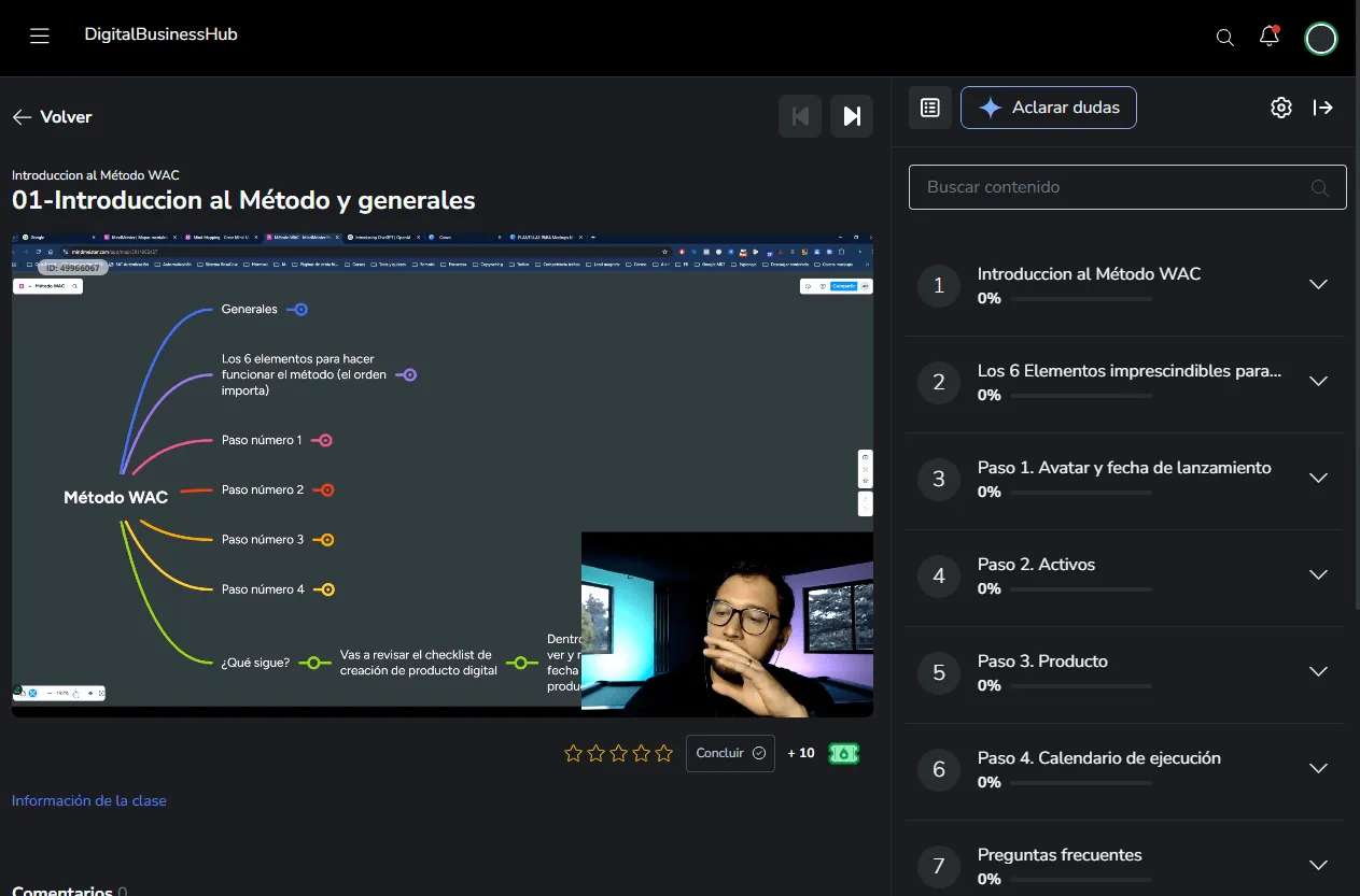 Vista interna de la plataforma del Método WAC — Digital Business Hub