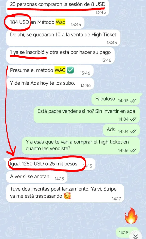 Resultado real con el Método WAC