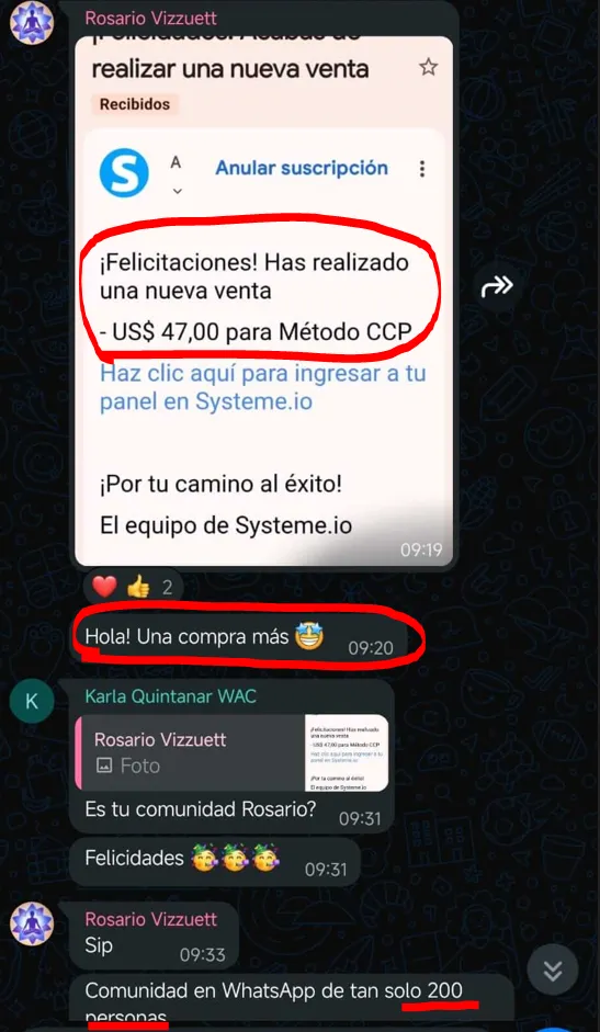 Resultado de ventas con el Método WAC